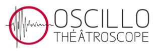 Oscilo-theatroscope